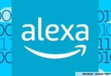 How To Use Alexa For Shopping On The Amazon App