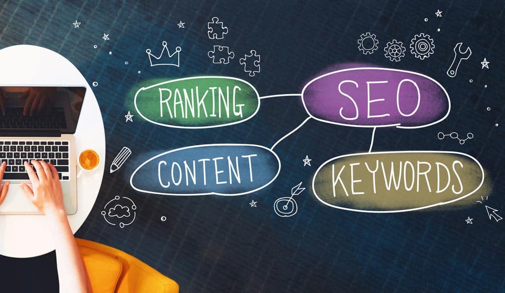 importance of content in seo