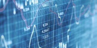 financial data scaled