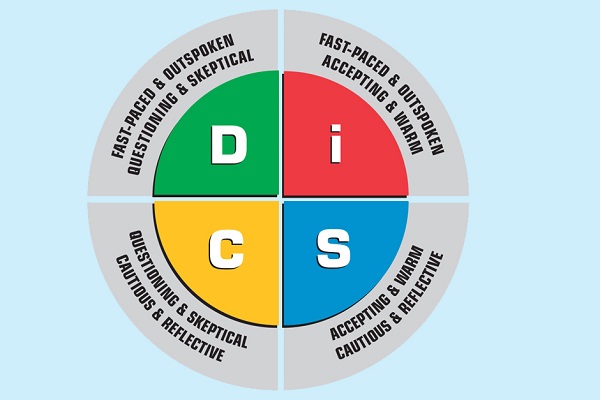 how everything disc certification can benefit your organization