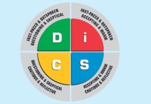 Everything DiSC Certification