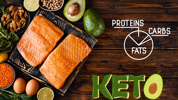 what are the types of keto diets?