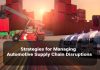 Strategies for Managing Automotive Supply Chain Disruptions
