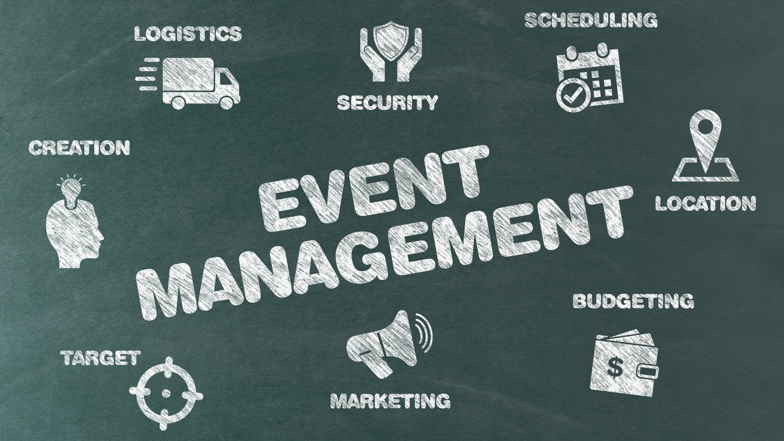 top corporate event management companies in mumbai